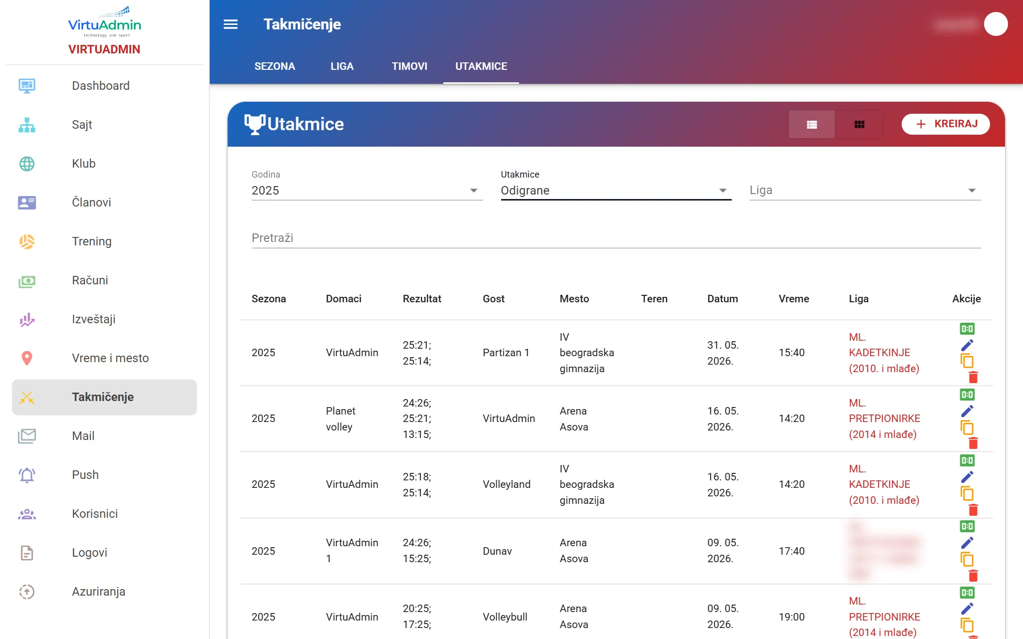 Admin: played matches with score, gym and league