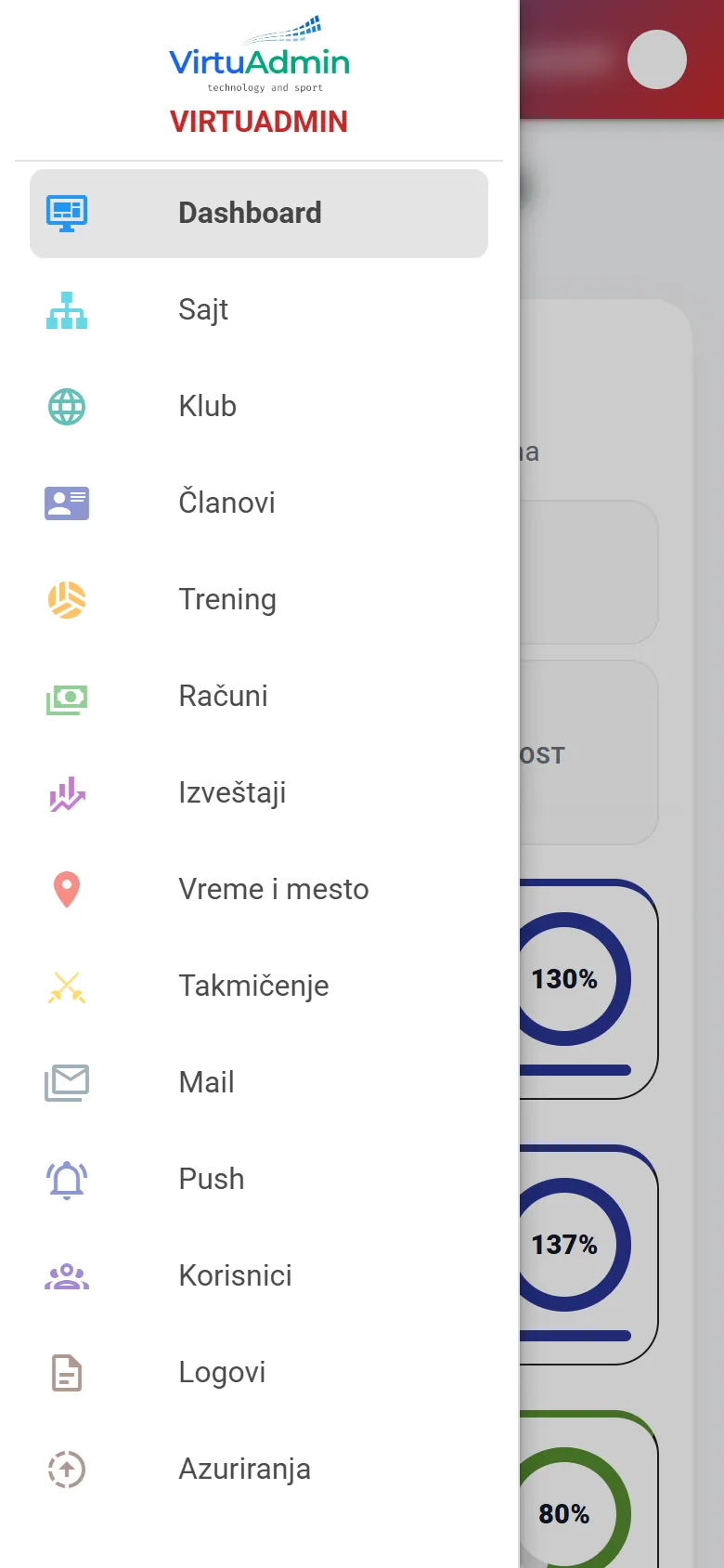 Admin meni na telefonu sa svih 14 modula