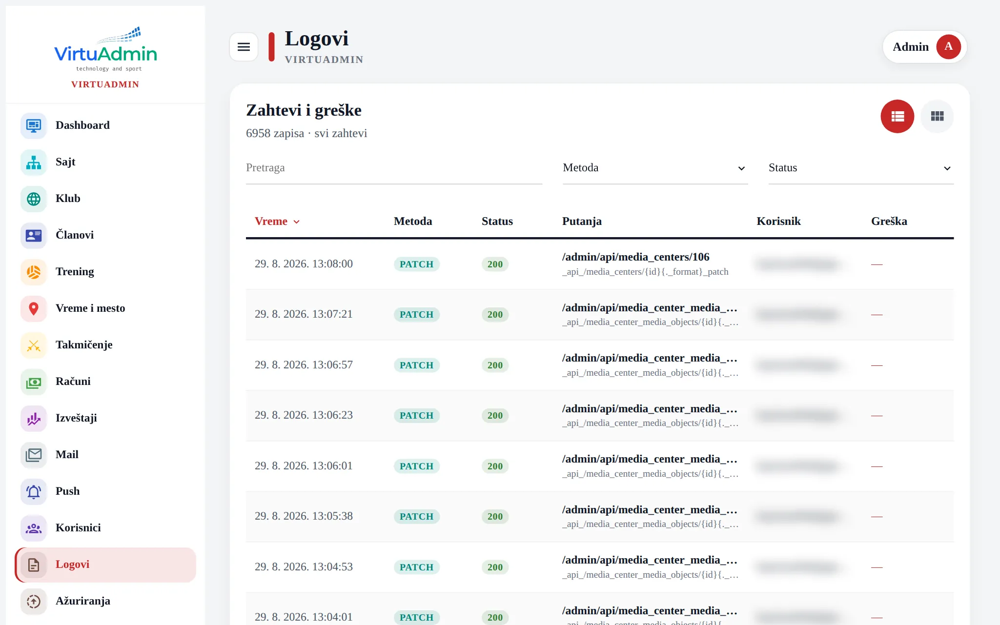 Logs in the new VirtuAdmin: what went through and what got stuck