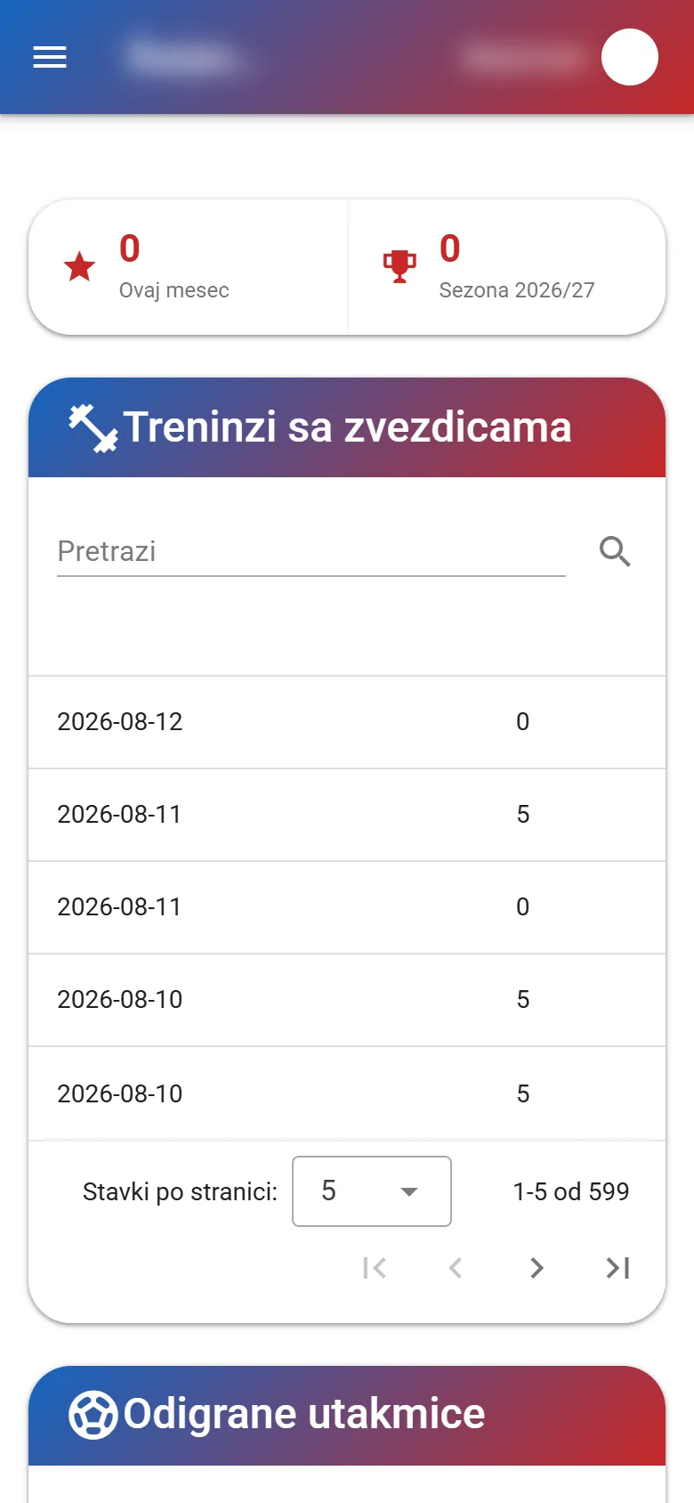 Igrač: zvezdice meseca i sezone i treninzi